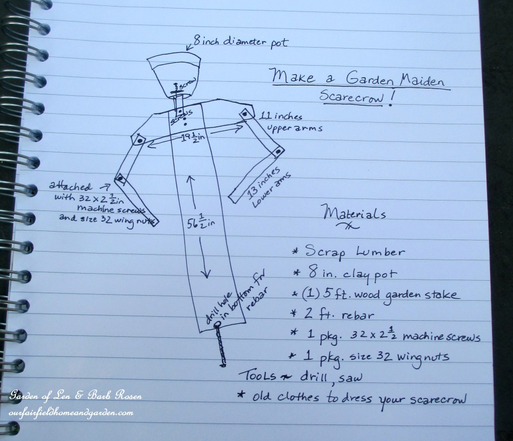 Scarecrow Directions https://ourfairfieldhomeandgarden.com/diy-project-wood-scrap-scarecrow-my-garden-maiden/